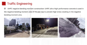 Modern Ultra-High Performance Concrete (UHPC) High Strength for Construction Basement Transportation Engineering Cement Mortar modern ultra high performance concrete (uhpc) high strength for construction basement transportation engineering cement mortar