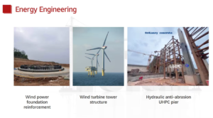 Ultra-high Performance Concrete with High Strength, Fast Construction and No Cracking in Onshore and Offshore Wind Power ultra high performance concrete with high strength, fast construction and no cracking in onshore and offshore wind power