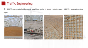 Modern Ultra-High Performance Concrete (UHPC) High Strength for Construction Basement Transportation Engineering Cement Mortar modern ultra high performance concrete (uhpc) high strength for construction basement transportation engineering cement mortar