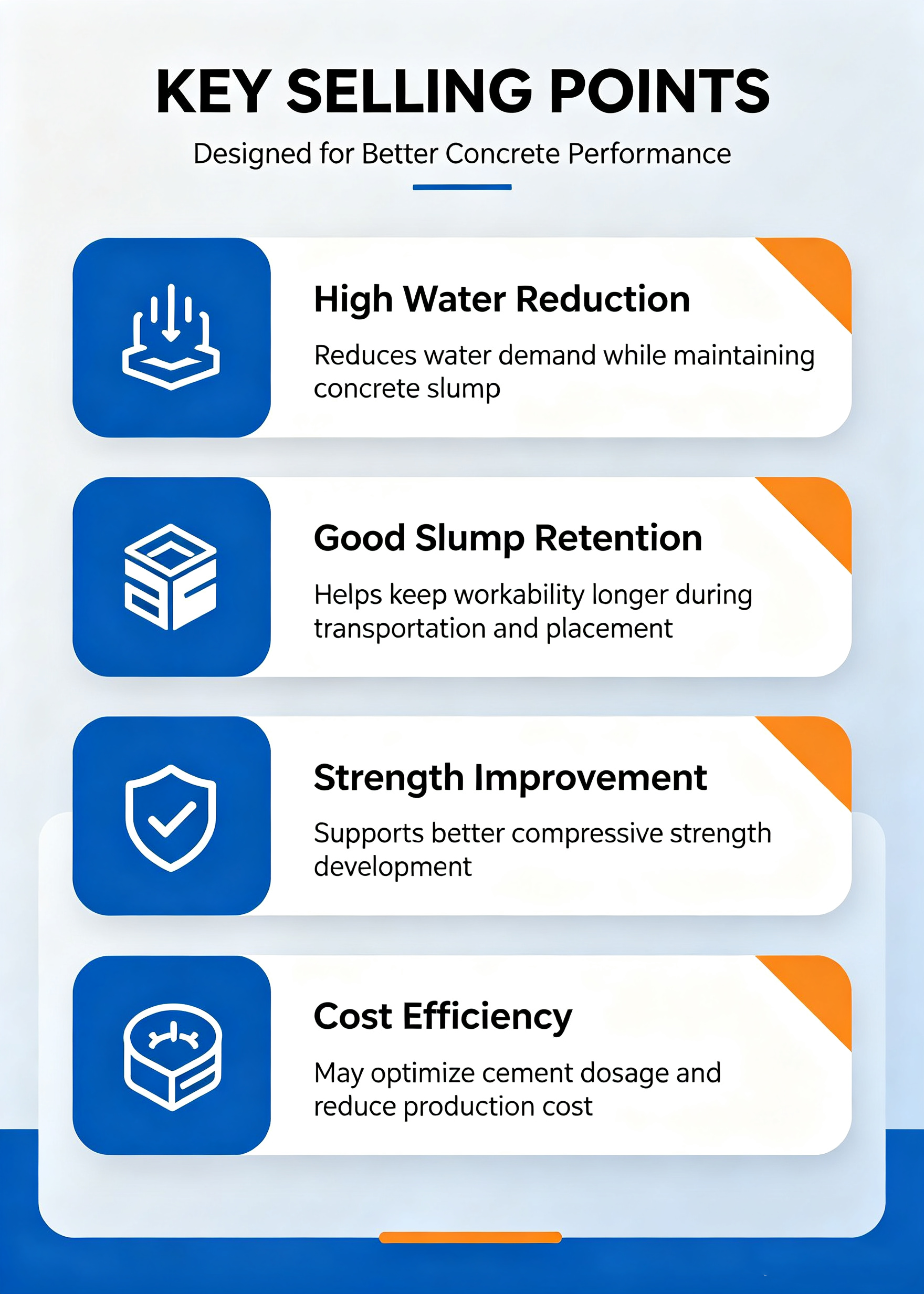 polycarboxylate superplasticizer – high performance pce concrete water reducer polycarboxylate superplasticizer – high performance pce concrete water reducer
